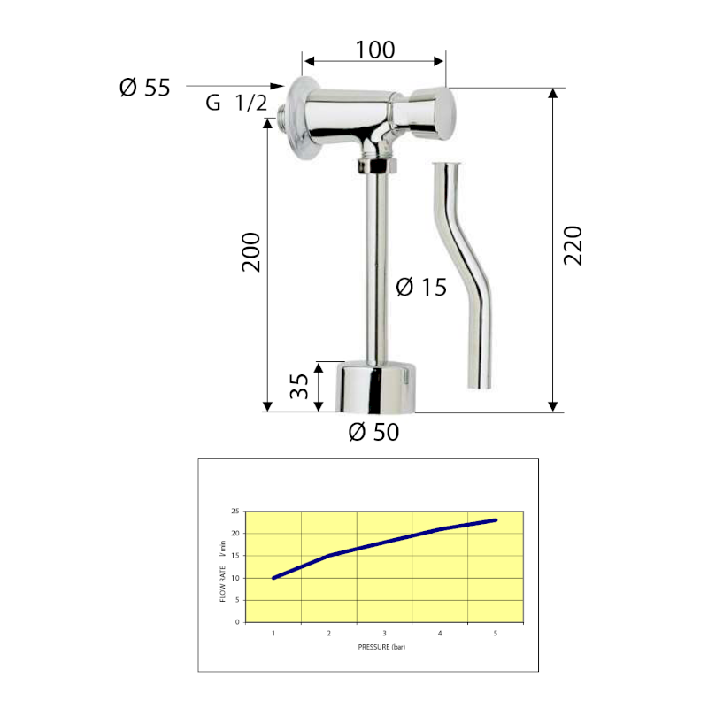 TEMPOR samouzavírací nástěnný ventil pro urinál, chrom 937.751.1