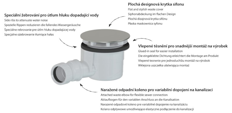 Vaničkový sifon, průměr 90mm, DN40, krytka zlato mat                              17911GB