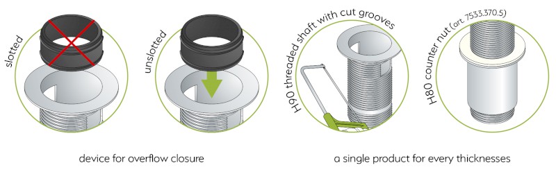Umyvadlová výpust 5/4“, click-clack, velká zátka, max 80mm, chrom 7533.370.5