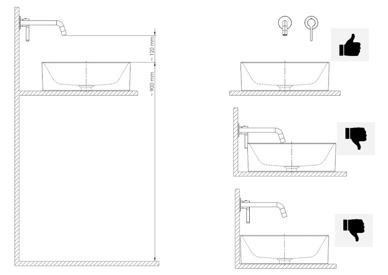 VERSI podomítková umyvadlová baterie, chrom RV018