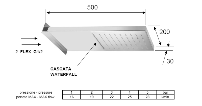 Nástěnná hlavová sprcha s kaskádou, 500x200mm, nerez lesk DC562